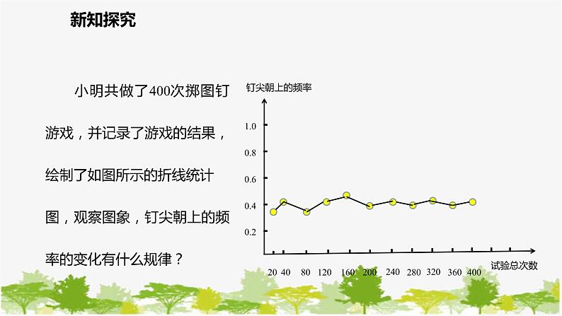 北师大版数学七年级下册 6.2 频率的稳定性 课件05