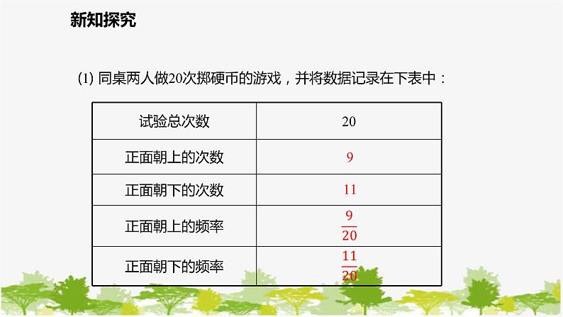 北师大版数学七年级下册 6.2 频率的稳定性 课件08