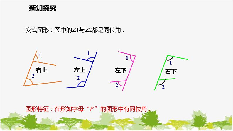 北师大版数学七年级下册 2.2.1 利用同位角判定两条直线平行 课件第8页