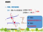 北师大版数学七年级下册 2.2.2 利用内错角、同旁内角判定两条直线平行 课件