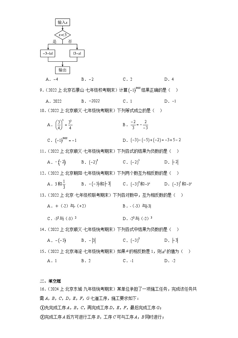 北京市七年级上册期末专题练习（人教版）-08有理数的乘方（选择题、填空题）02