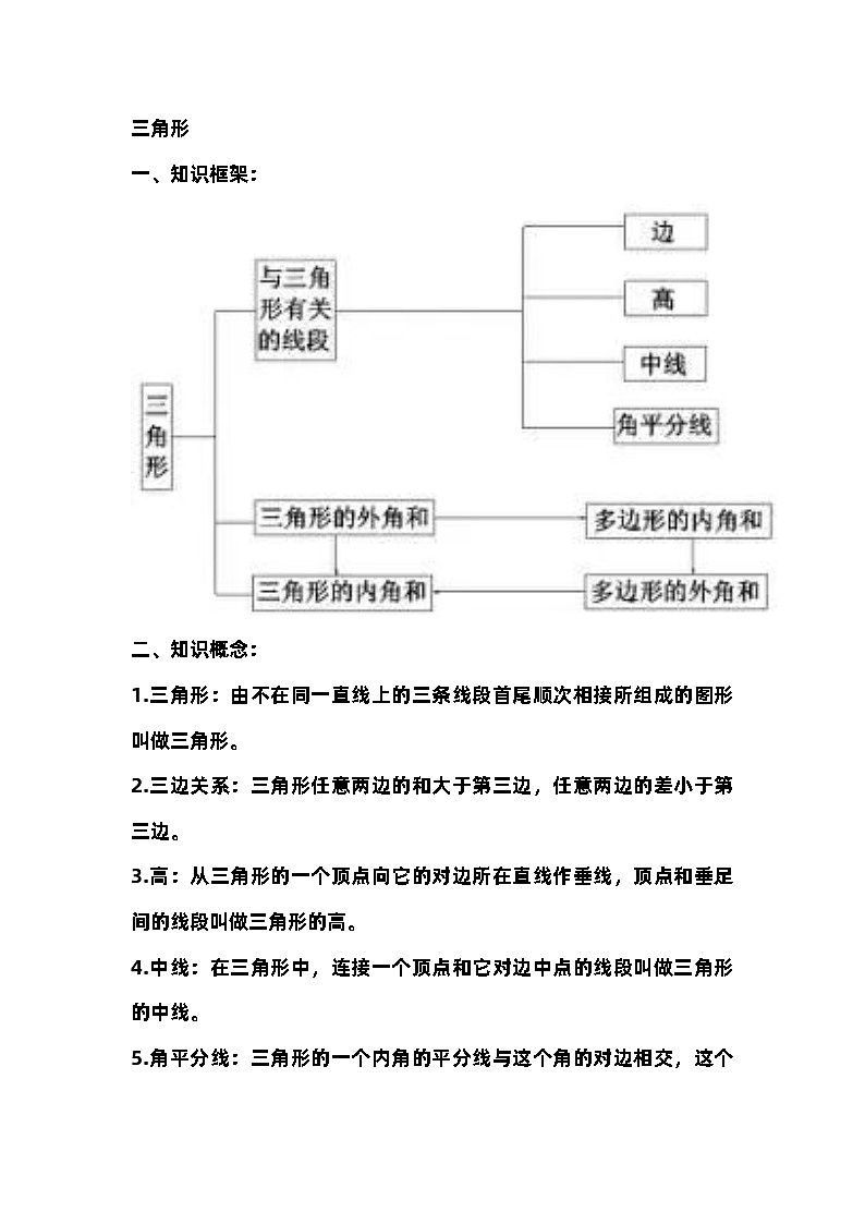 初二数学上册：期中考试高频考点总结01