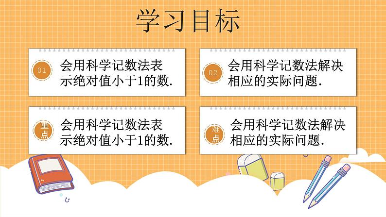 1.3.2+同底数幂的除法（第二课时）（课件）七年级数学下册（北师大版）第2页