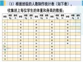 滬科版八年級數(shù)學(xué)下冊 第20章 數(shù)據(jù)的初步分析 20.3 綜合與實(shí)踐 體重指數(shù)（課件）