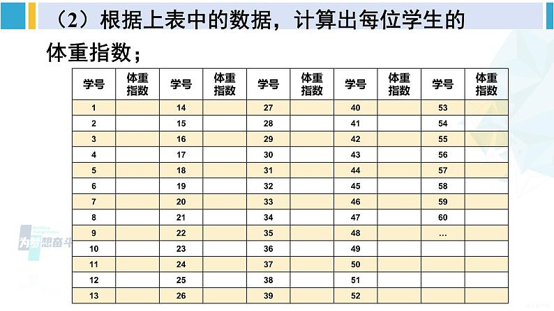 沪科版八年级数学下册 第20章 数据的初步分析 20.3 综合与实践 体重指数（课件）05