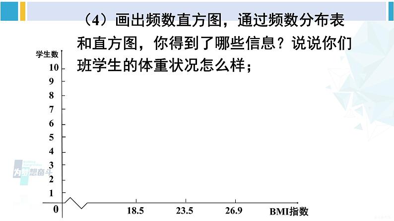 沪科版八年级数学下册 第20章 数据的初步分析 20.3 综合与实践 体重指数（课件）07