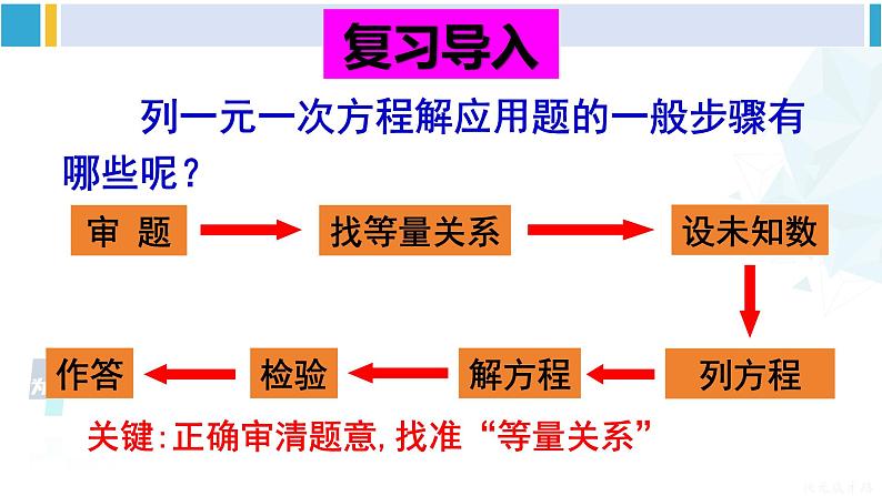 华师大版七年级数学下册 第6章 一元一次方程第1课时 初探索利用一元一次方程解决实际问题（课件）第2页