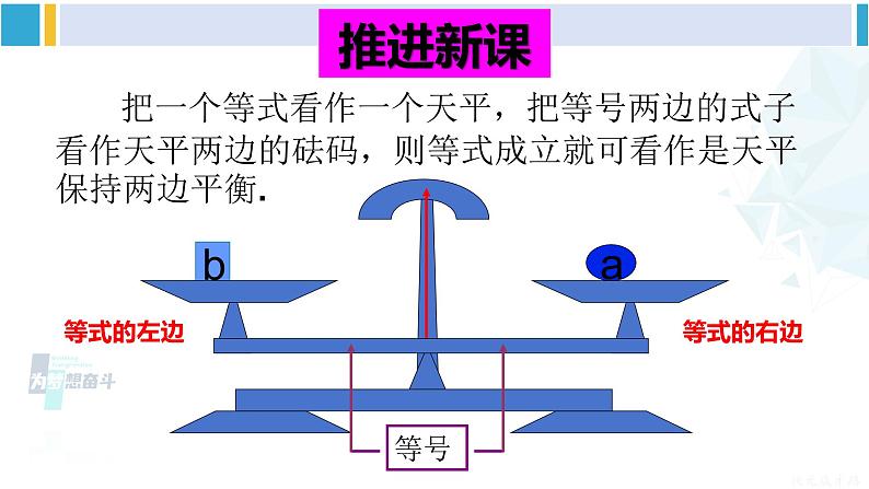 华师大版七年级数学下册 第6章 一元一次方程第1课时 等式的性质（课件）第3页