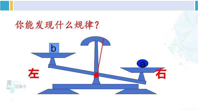 华师大版七年级数学下册 第6章 一元一次方程第1课时 等式的性质（课件）第6页