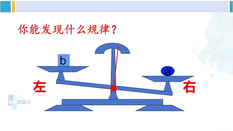 华师大版七年级数学下册 第6章 一元一次方程第1课时 等式的性质（课件）第7页