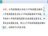 华师大版七年级数学下册 第6章 一元一次方程第2课时 再探索利用一元一次方程解决实际问题（课件）