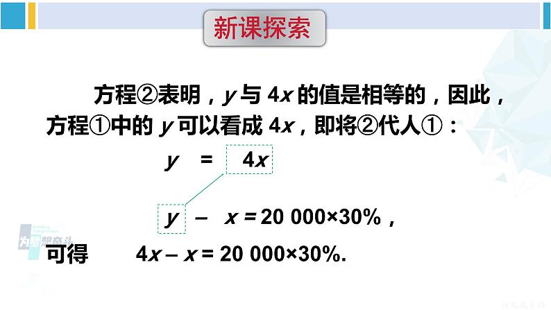 华师大版七年级数学下册第 7章 一次方程组第1课时 运用代入法解二元一次方程组（课件）第3页