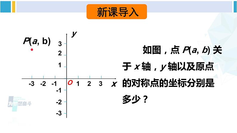 华师大版八年级数学下册 第17章 函数及其图象 2.函数的图象（课件）02