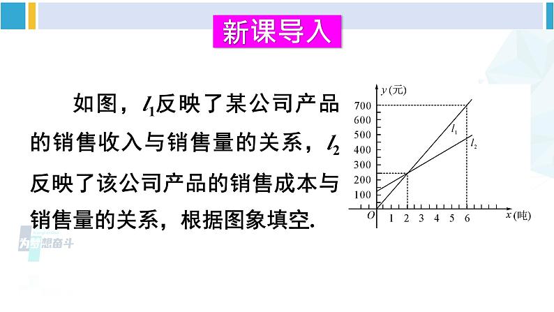 华师大版八年级数学下册 第17章 函数及其图象 第1课时 一次函数与一次方程（组）、不等式的关系（课件）第2页