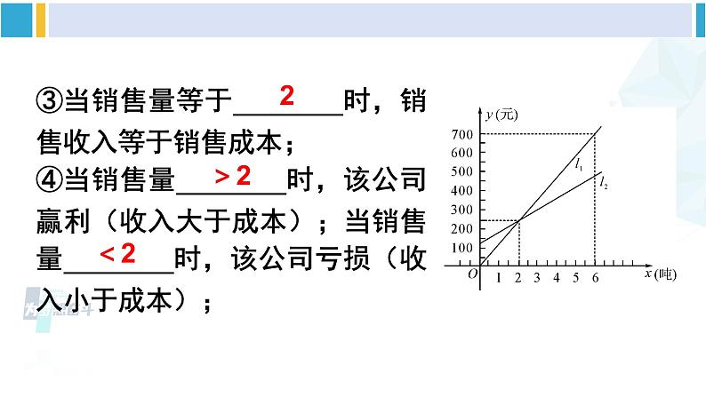 华师大版八年级数学下册 第17章 函数及其图象 第1课时 一次函数与一次方程（组）、不等式的关系（课件）第4页