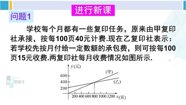 华师大版八年级数学下册 第17章 函数及其图象 第1课时 一次函数与一次方程（组）、不等式的关系（课件）第5页