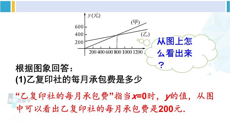 华师大版八年级数学下册 第17章 函数及其图象 第1课时 一次函数与一次方程（组）、不等式的关系（课件）第6页