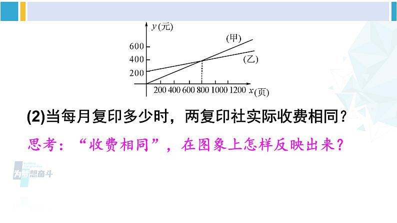 华师大版八年级数学下册 第17章 函数及其图象 第1课时 一次函数与一次方程（组）、不等式的关系（课件）第7页