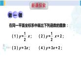 華師大版八年級(jí)數(shù)學(xué)下冊 第17章 函數(shù)及其圖象 第1課時(shí) 一次函數(shù)的圖像及平移規(guī)律（課件）