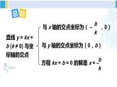 華師大版八年級(jí)數(shù)學(xué)下冊 第17章 函數(shù)及其圖象 第2課時(shí) 實(shí)際問題中的一次函數(shù)圖象（課件）