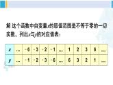 華師大版八年級數(shù)學(xué)下冊 第17章 函數(shù)及其圖象 2.反比例函數(shù)的圖像和性質(zhì)（課件）