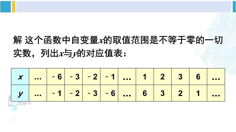 华师大版八年级数学下册 第17章 函数及其图象 2.反比例函数的图像和性质（课件）05