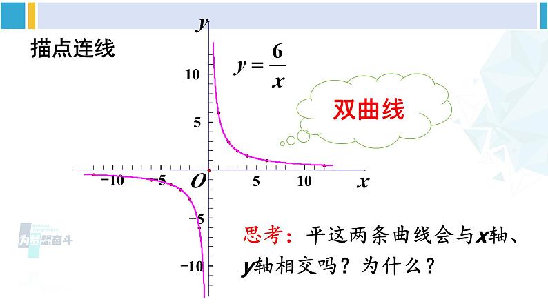 华师大版八年级数学下册 第17章 函数及其图象 2.反比例函数的图像和性质（课件）06