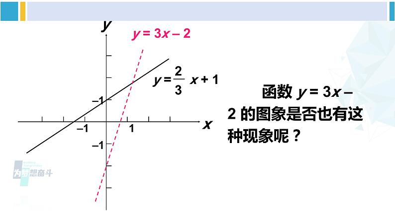 华师大版八年级数学下册 第17章 函数及其图象 3.一次函数的性质（课件）第4页