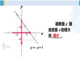 华师大版八年级数学下册 第17章 函数及其图象 3.一次函数的性质（课件）