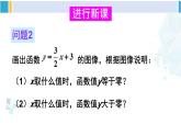 華師大版八年級數(shù)學(xué)下冊 第17章 函數(shù)及其圖象 第2課時 建立一次函數(shù)、反比例函數(shù)模型解決實際問題（課件）