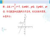 华师大版八年级数学下册 第17章 函数及其图象 第2课时 建立一次函数、反比例函数模型解决实际问题（课件）