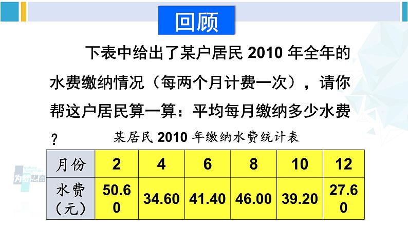 华师大版八年级数学下册 第20章 数据的整理与初步处理 1.平均数的意义（课件）06