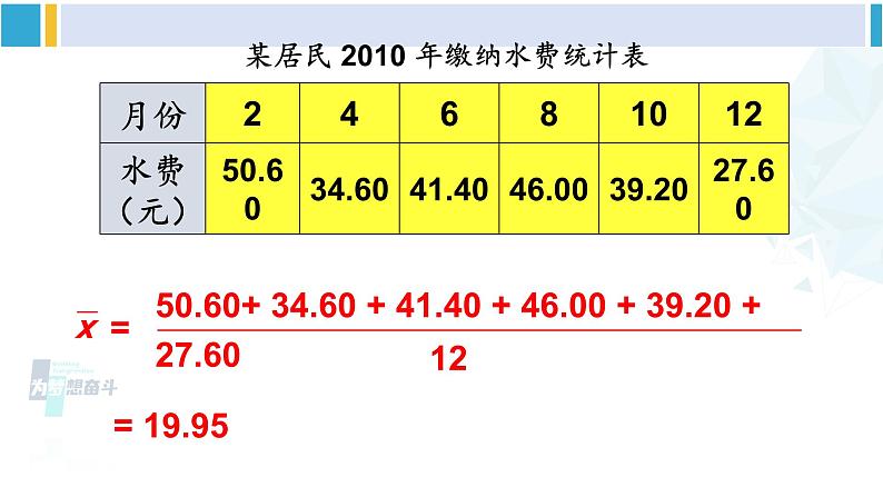 华师大版八年级数学下册 第20章 数据的整理与初步处理 1.平均数的意义（课件）07