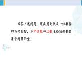 華師大版八年級數(shù)學(xué)下冊 第20章 數(shù)據(jù)的整理與初步處理 1.中位數(shù)和眾數(shù)（課件）