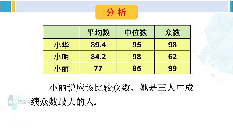 华师大版八年级数学下册 第20章 数据的整理与初步处理 2.平均数、中位数和众数的选用 （课件）07