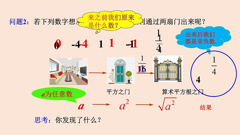 16.1 二次根式（第2课时 ）二次根式的性质-2023-2024学年八年级数学下册同步精品高效讲练课件（人教版）第4页