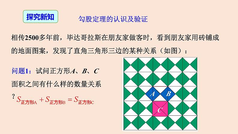 17.1 勾股定理（第1课时）-2023-2024学年八年级数学下册同步精品高效讲练课件（人教版）第4页