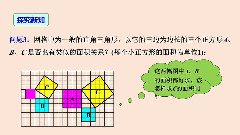 17.1 勾股定理（第1课时）-2023-2024学年八年级数学下册同步精品高效讲练课件（人教版）第6页