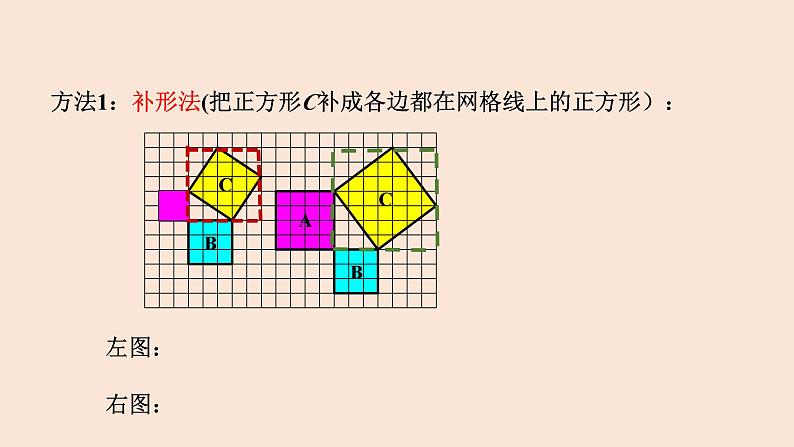 17.1 勾股定理（第1课时）-2023-2024学年八年级数学下册同步精品高效讲练课件（人教版）第7页