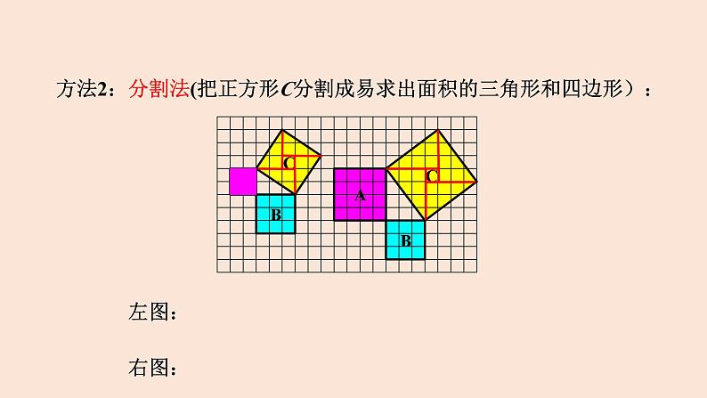 17.1 勾股定理（第1课时）-2023-2024学年八年级数学下册同步精品高效讲练课件（人教版）第8页