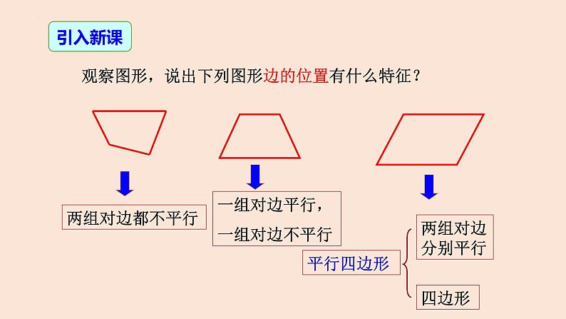 18.1.1 平行四边形的性质（第1课时 边及角的性质）-2023-2024学年八年级数学下册同步精品高效讲练课件（人教版）第7页