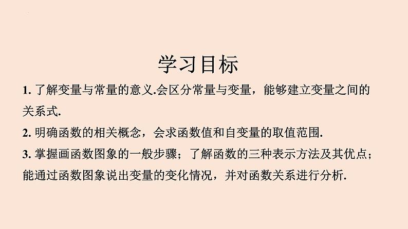 19.1.1 变量与函数-2023-2024学年八年级数学下册同步精品高效讲练课件（人教版）第2页