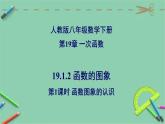 19.1.2 函数的图象（第1课时 函数图象的认识）-2023-2024学年八年级数学下册同步精品高效讲练课件（人教版）