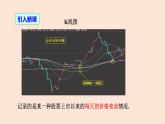 19.1.2 函数的图象（第1课时 函数图象的认识）-2023-2024学年八年级数学下册同步精品高效讲练课件（人教版）