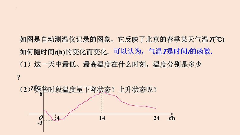 19.1.2 函数的图象（第1课时 函数图象的认识）-2023-2024学年八年级数学下册同步精品高效讲练课件（人教版）06