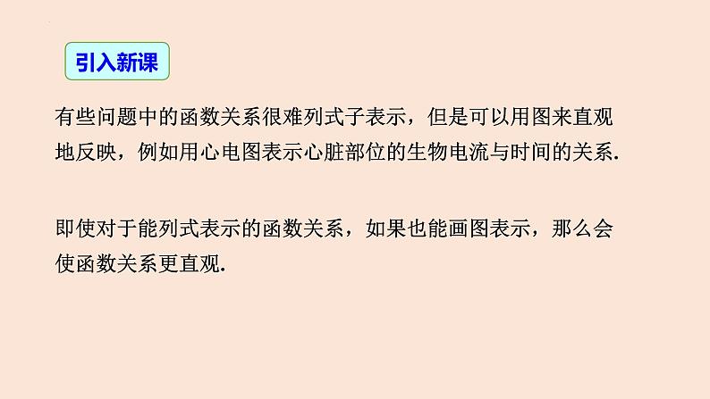 19.1.2 函数的图象（第1课时 函数图象的认识）-2023-2024学年八年级数学下册同步精品高效讲练课件（人教版）07