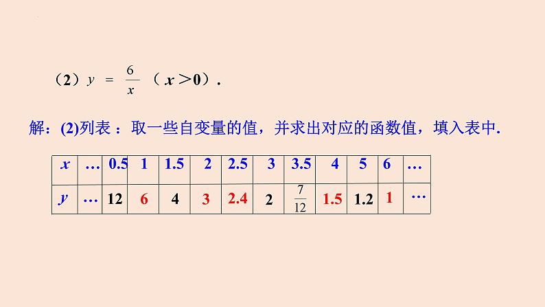 19.1.2 函数的图象（第2课时 画函数图象）-2023-2024学年八年级数学下册同步精品高效讲练课件（人教版）08