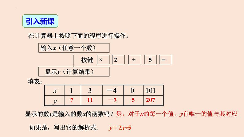 19.1.2 函数的图象（第3课时 函数的表示方法）-2023-2024学年八年级数学下册同步精品高效讲练课件（人教版）第3页