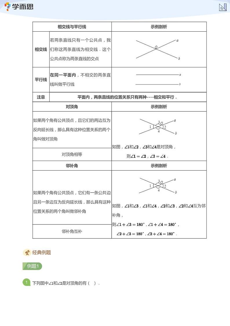 2023学而思创新班七年级寒假数学课程讲义02