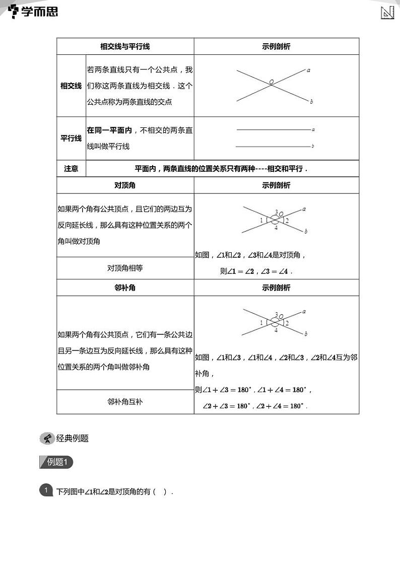 2023学而思创新班七年级寒假数学课程讲义02